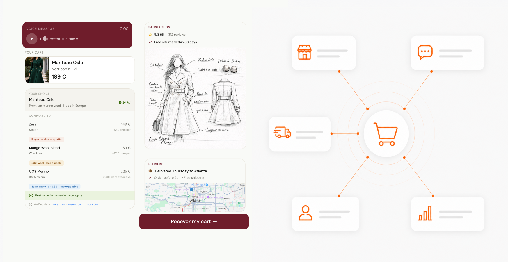 Maya: recovering abandoned carts with the right argument